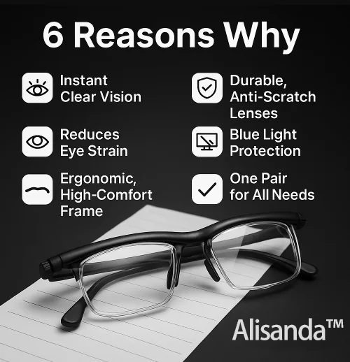 ADJUSTABLE FOCUS GLASSES