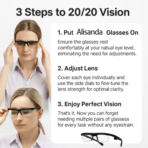 ADJUSTABLE FOCUS GLASSES