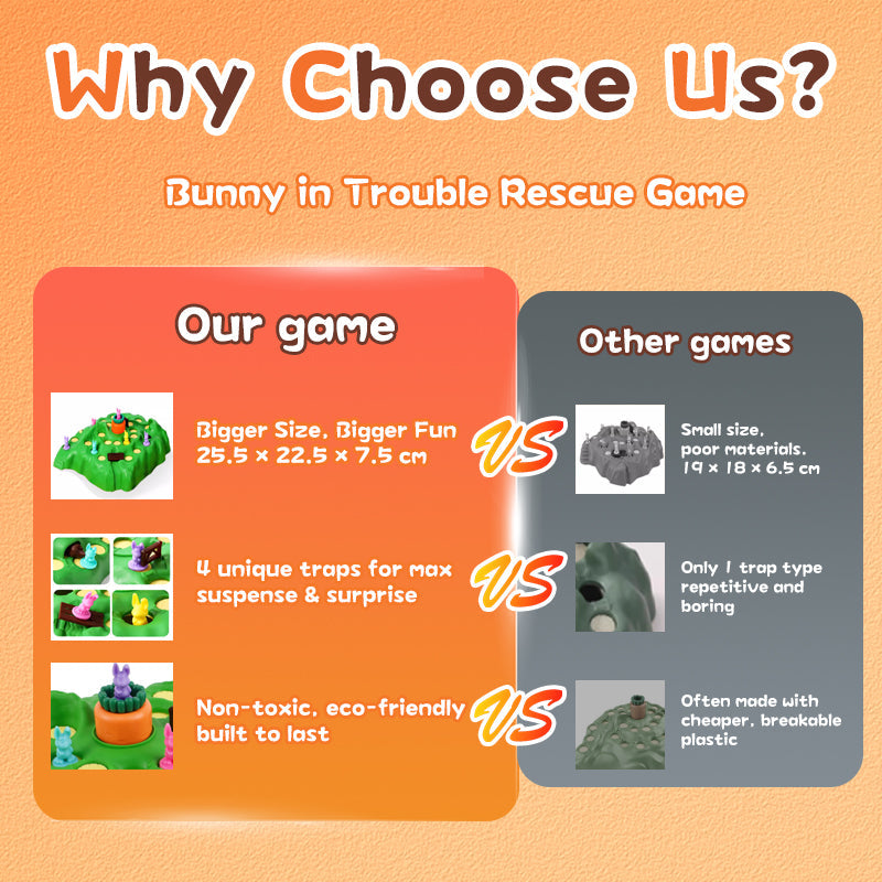 ๐ Second Piece Only +$9.9! ๐ฐ Bunny in Trouble โ Fun Trap Adventure That Builds Thinking Skills!