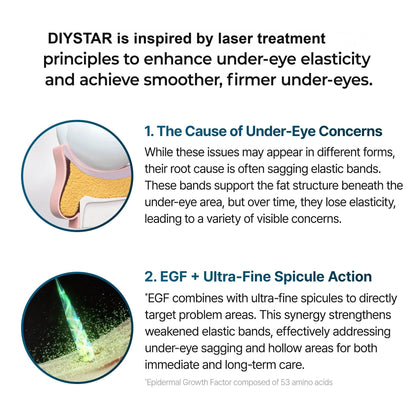 ⭐Ultimate Under‑Eye Lift & Brighten Cream – Eyebag Erase