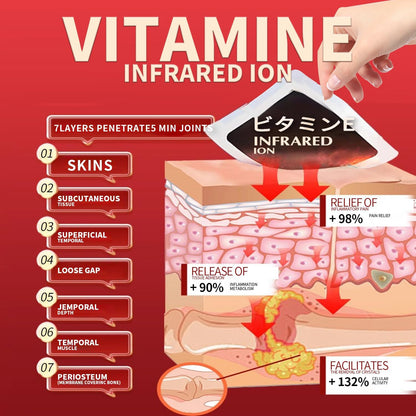 SKAVIX Back Pain Patches – Natural Relief for Neck, Shoulder, Knee & Joint Pain