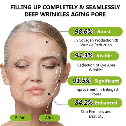 𝑶𝒇𝒇𝒊𝒄𝒊𝒂𝒍 𝑺𝒕𝒐𝒓𝒆👍| Regain youthful skin nown 💫LOVILDS® BOTOX & VITA A RETINOL SHOT Wrinkle Lift Tightening Cream